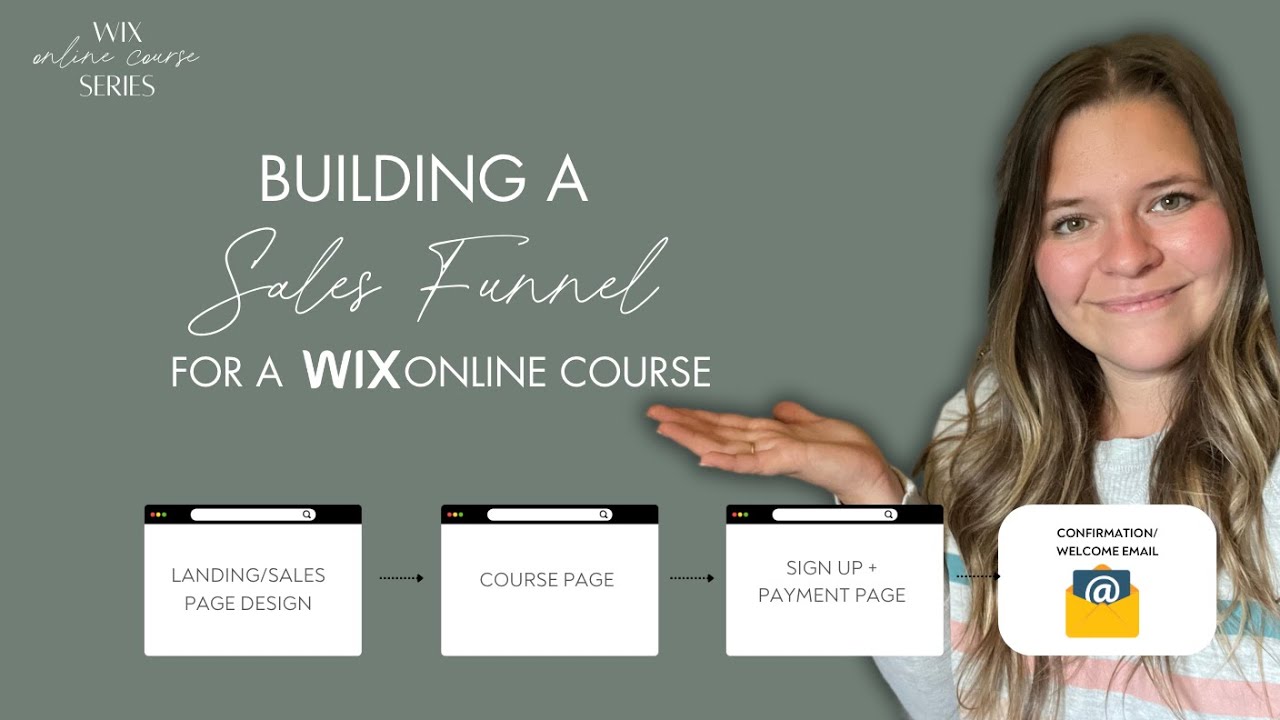 Creating an Online Course Sales Funnel in Wix YouTube