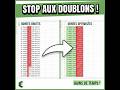 Mise en forme conditionnelle : Repérer les valeurs uniques ou en doubles (Excel 02-024)