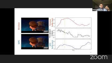 Contextual Video Streaming and Transport Protocols (Mohammad Alizadeh)