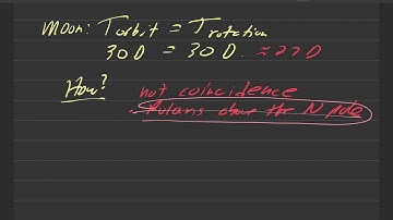 astr101 011 themoon 009 tidal locking 001