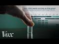 Why Children Get So Many Vaccines Why Children Get So Many Vaccines