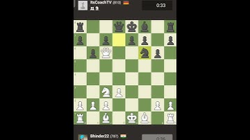HOW TO PLAY CHESS HOW TO LEARN CHESS #youtubes #chess #trendingshorts #trending #viralvideo