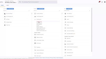 How to Customize Google Analytics and Short.cm Integration | Analytics