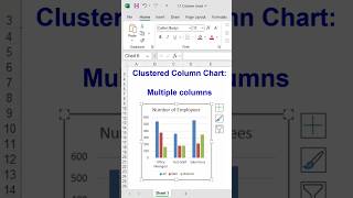 Excel Basics: Clustered Column Chart with Multiple Columns per Category
