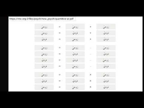 اهم قانون فردي زوجي بامتحان البسيخومتري