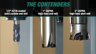 High-Feed Contour Ramping vs. Dynamic/High-Efficiency Milling