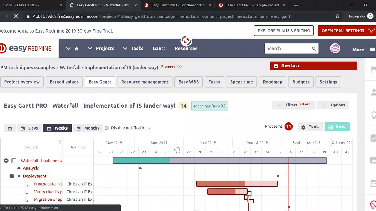 Redmine Gantt Chart Tutorial