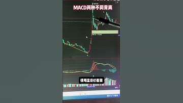 MACD你不知道的两种不同背离用法 提高判断准确率 #股票入門 #股票分析 #股票技术 #macd