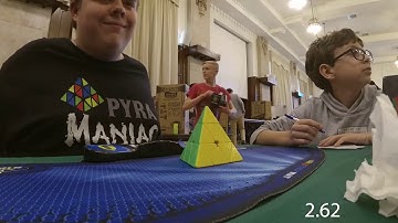 2.65 Official Pyraminx Average with 1.47 Single