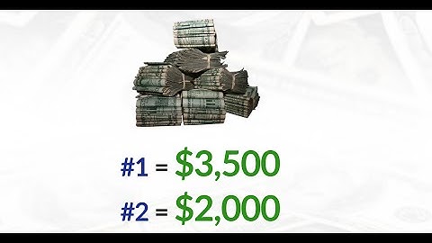 Binary Options Trading Software ► How To Get Rich