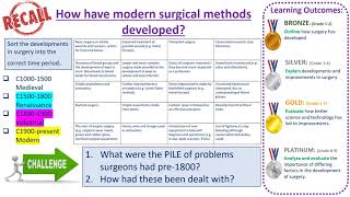 Y10, Lesson 12 - Modern Surgery (Part 1)