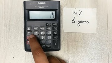 How to Calculate PVIF On Simple Calculator - 4 Simple Steps