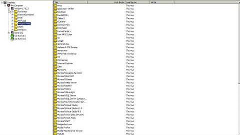TreeView and ListView