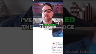Fix Page Indexing w/ Josh Bachynski