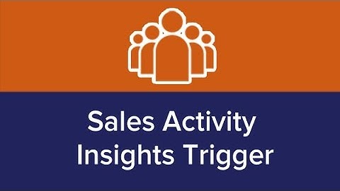 Boost WooCommerce Conversions: Sales Activity Insights
