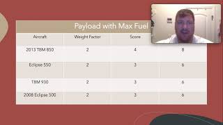 Information AVIA 360 Selection Matrix Presentation Update