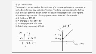 Linear Equation Solved Examples! SAT,ACT,TSI prep