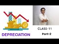 Depreciation, straight line method,