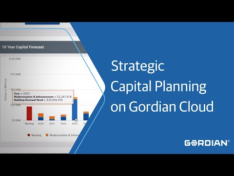 Strategic Capital Planning