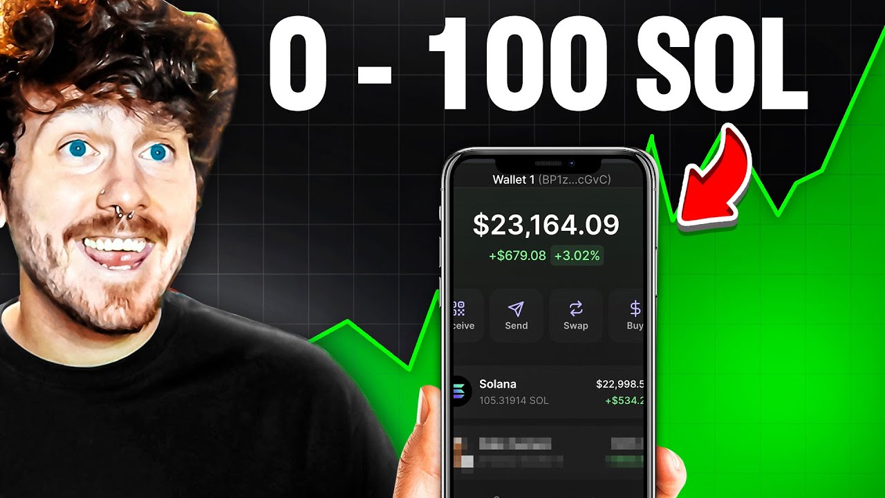 100 Solana Trading Challenge | How To Live Trade Meme Coins For Massive ...