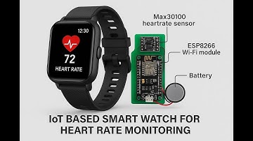 HVS-3280. IOT Based Smart Watch for Heart Beat Monitoring.
