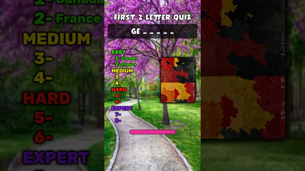 Guess the country by first 2 letters 