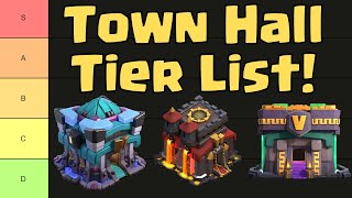 Town Hall Tier List! (Appearance ONLY)