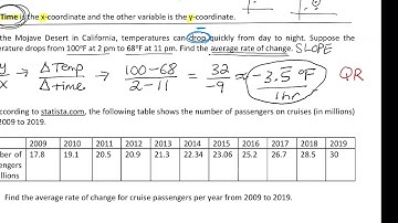 Lesson 2.3 Part 3 Average Rate of Change Word Problems