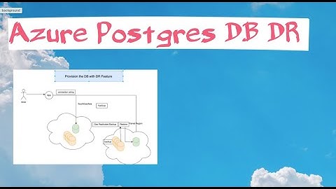 Azure Managed DB Disaster Recovery DR | Azure Cloud Infra Devops | Realtime usecases | #trending