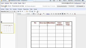 Insertar Imágenes Tablas y Gráficas en Proyectos de Google Docs