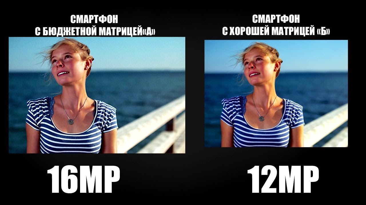 ⁣Как выбрать смартфон с хорошей камерой (2017)