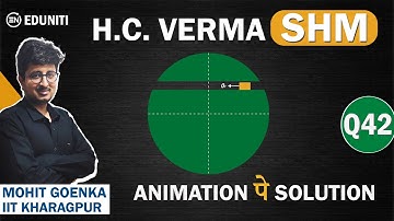 HC Verma XI Solution | SHM Q42 | Animation पे Solution | Mohit Goenka | IIT Kharagpur