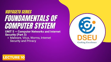 Unit 5 Part 3 | Fundamentals of Computer System | Malware, Virus, Worms, Internet Security & Privacy