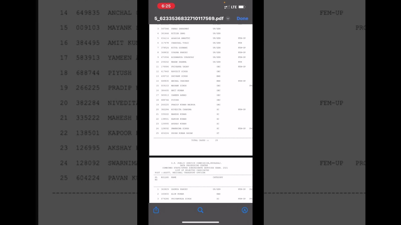 Uppsc 2021 final result out-selected abhyarthiyon ko bahut bahut shubhkamnaein