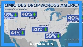 Homicides at historic lows across the United States | Katie Pavlich Tonight News