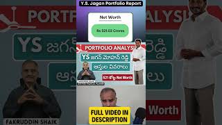 YS Jagan Mohan Reddy Net Worth Analysis | Assets Elections Telugu YSRCP 2024 | CFP Fakruddin