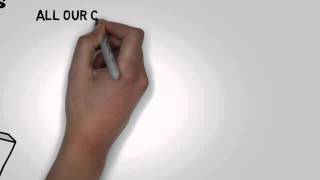 Content King Introduction