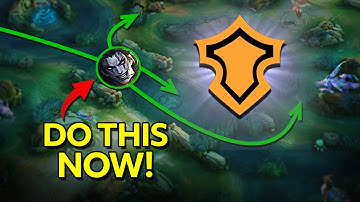 TANKS… You’re Rotating WRONG! Fix It in 8 Minutes (2025)