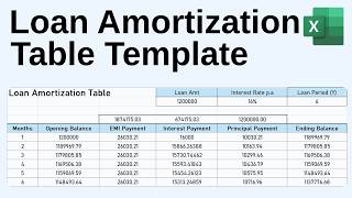 Loan Amortization Table Template in Excel