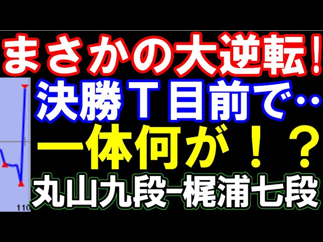 決勝トーナメント進出目前で…まさかの大逆転! 丸山忠久九段ー梶浦宏孝七段 第51期棋王戦コナミグループ杯予選 主催:共同通信社と観戦記掲載の21新聞社、日本将棋連盟