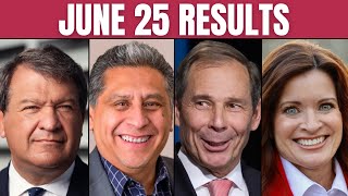 June 25th Election Results | WINNERS and LOSERS