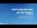 Forex Major Pairs to Trade With - YouTube