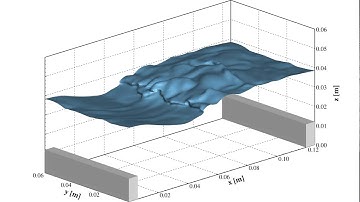 LES of flow over square bars