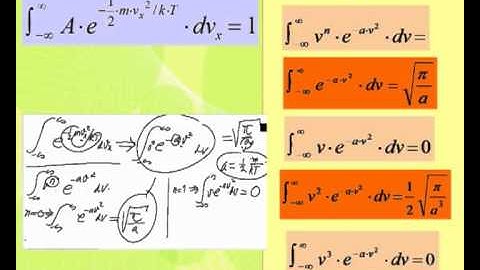 Jaslin Ikhsan (UNY, uny.ac.id): Maxwell-Boltzmann Distribution Part 1