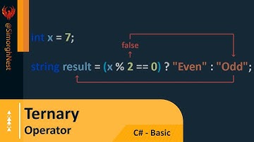 C# Tutorial - Basic - 064 - Ternary Operator