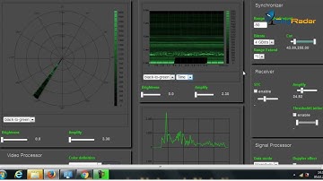 SkyRadar Webinar: MTI exercises with a ventilator