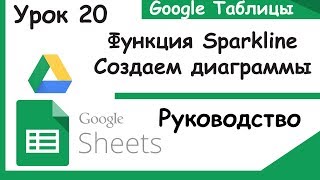 Google таблицы.Функция Sparkline.Как создавать диаграммы. Урок 20.