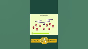 #Shorts - EP#24|Riddle#01 | Normal Riddle | only Genius can solve