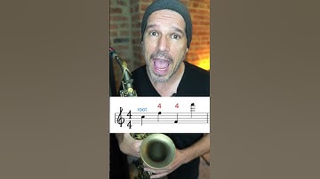 The Difference Between Scale Degrees & Intervals