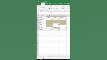 How to Fill blank space with Zero| MS Excel | Ira Edu-Tech | #shorts